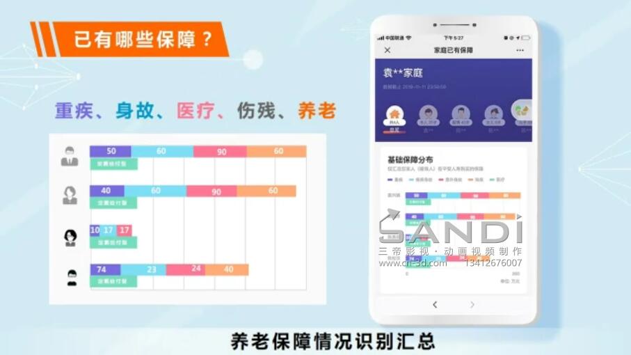 平安《智慧保》产品介绍动画视频