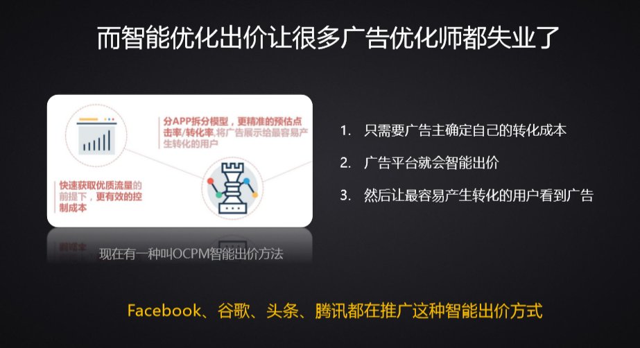 如何利用自动化工具提升互联网广告的投放效率