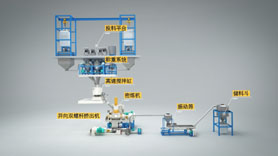 双螺杆工艺动画